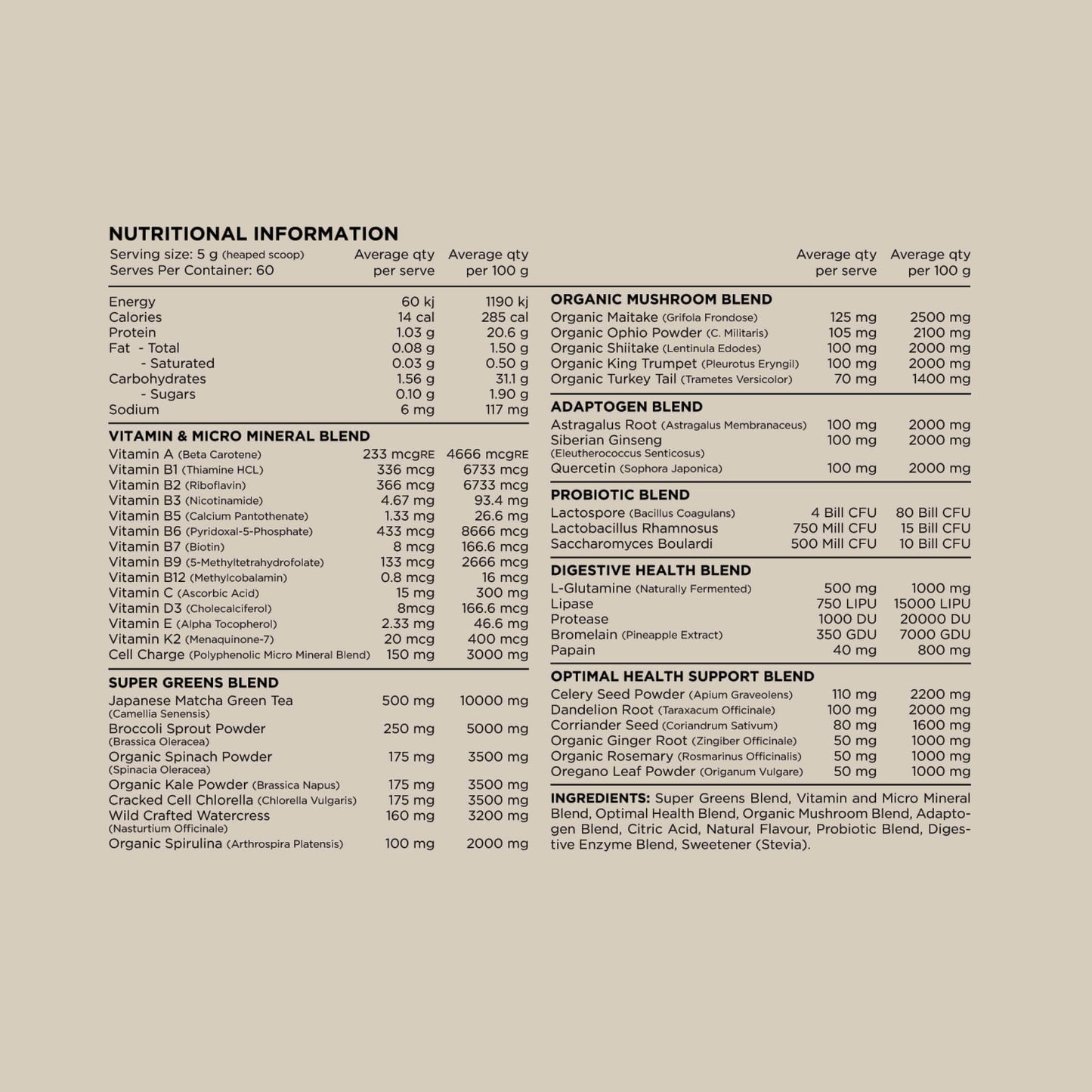 Nutrition information panel for Vitality Switch greens powder.