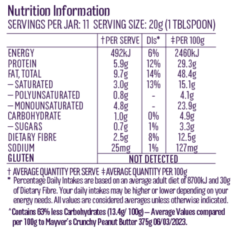 Mayvers Low Carb Protein Keto Peanut Spread - Locako
