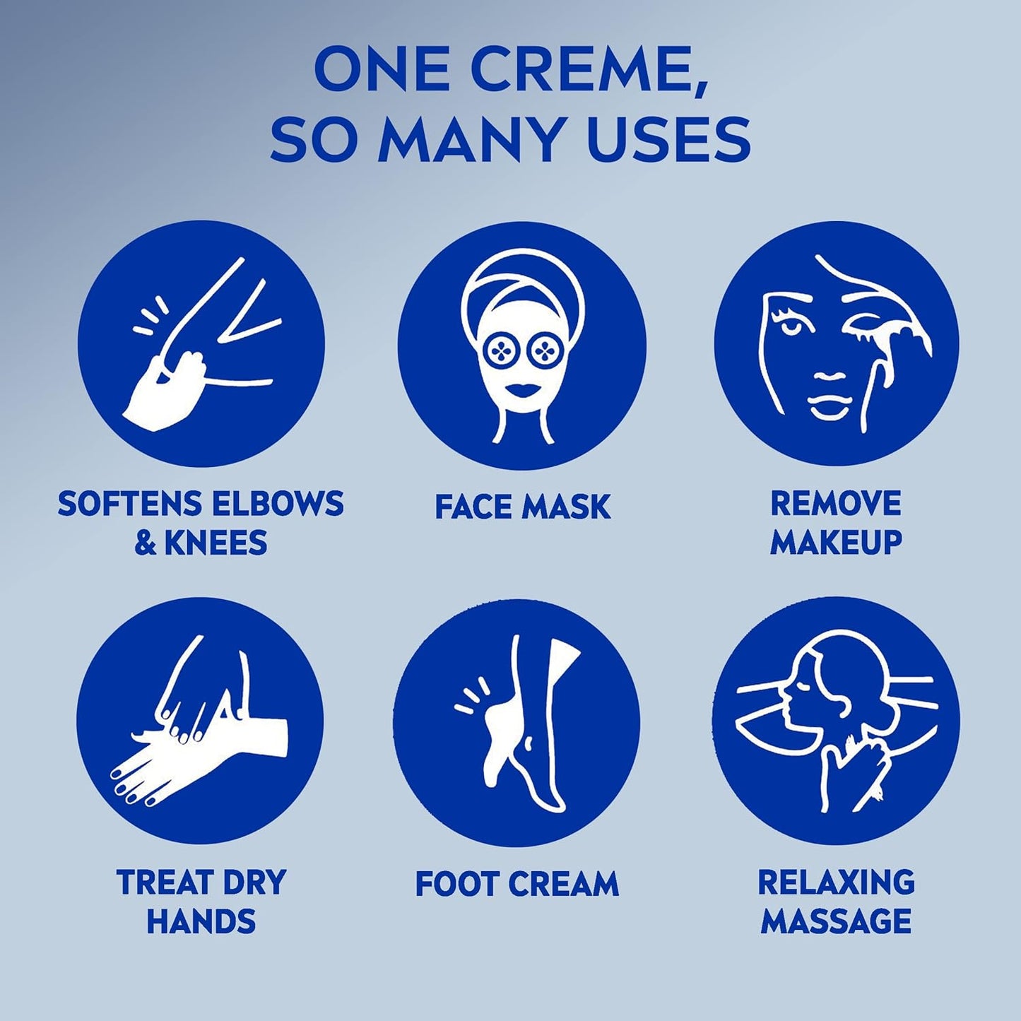 NIVEA Creme Body, Face and Hand Moisturizing Cream, 13.5 Oz Tin