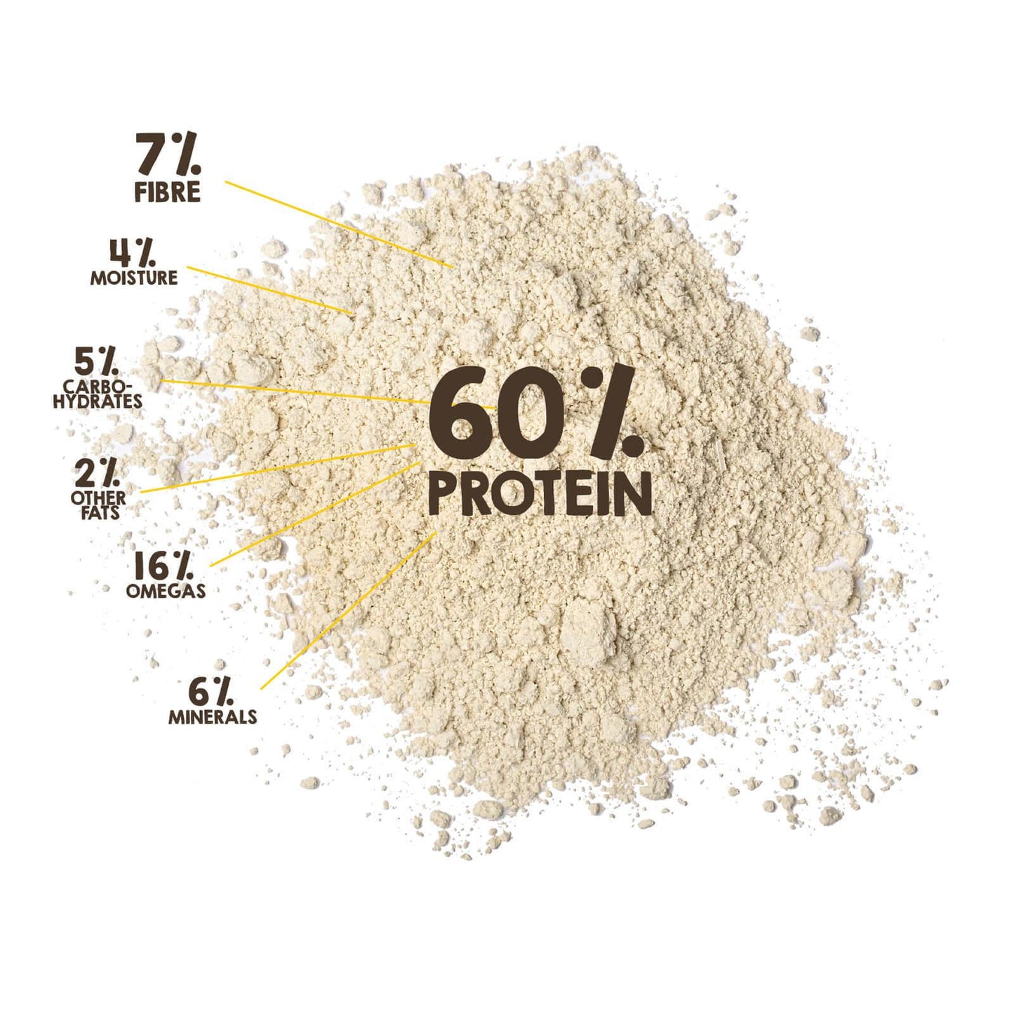 Organic Hemp Gold Protein Powder - 450g