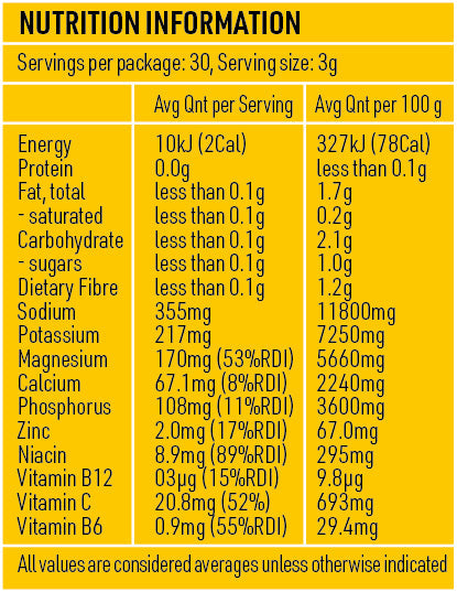 Keto Electrolytes - Lemonade - Locako