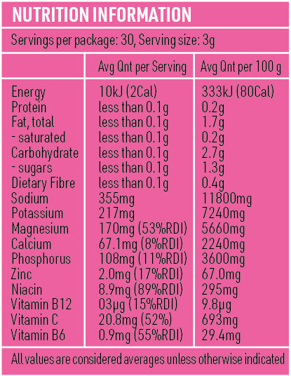 Keto Electrolytes - Raspberry - Locako