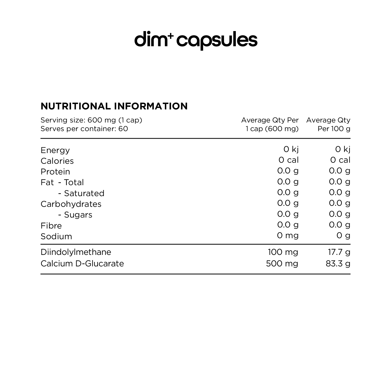 The provided nutritional information displays a supplement labeled "dim+ capsules." The serving size is 600 mg (1 capsule), with 60 servings per container. The supplement contains no calories, protein, fat, carbohydrates, sugar, fiber, or sodium. Each capsule contains 100 mg of Diindolylmethane and 500 mg of Calcium D-Glucarate.