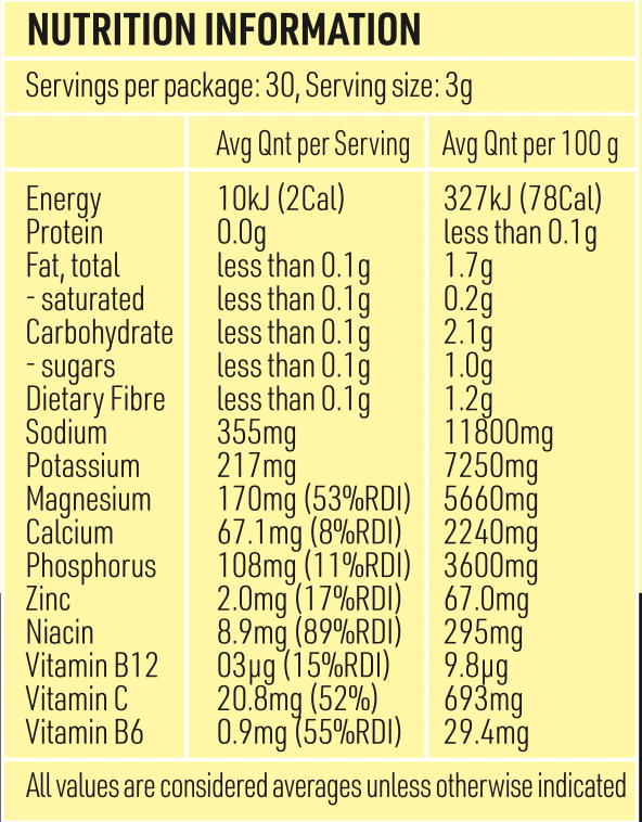 Keto Electrolytes - Pina Colada - Locako