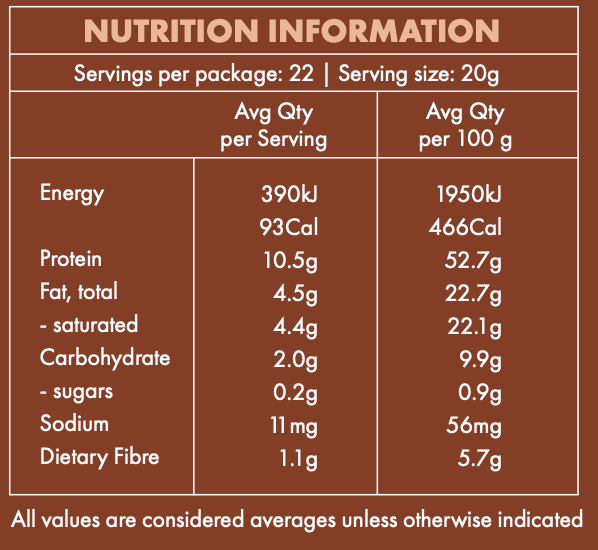 Keto Collagen Double Choc Fudge - Locako