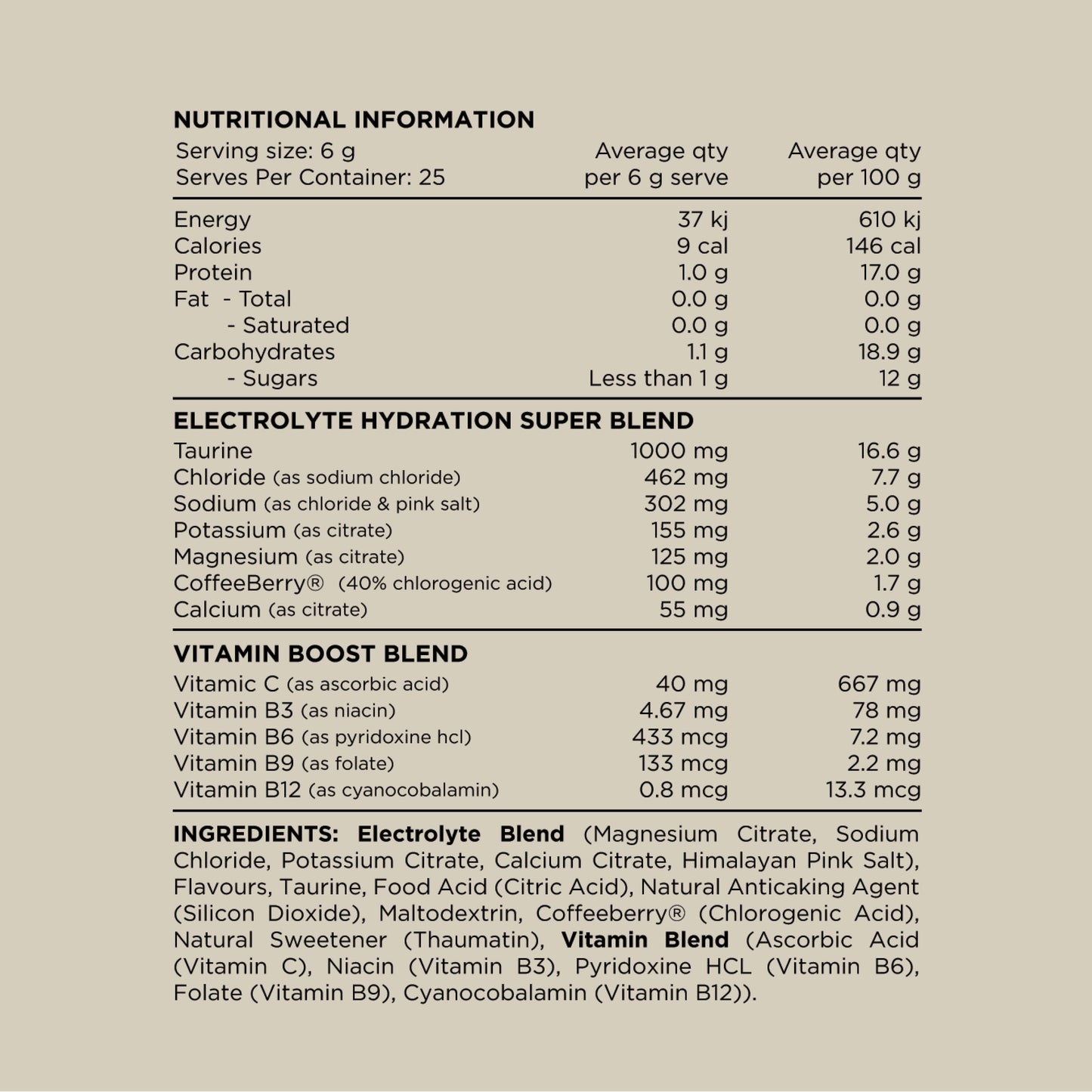 Nutrition information panel for elctrolyte hydration drink, Hydrate Switch by Switch Nutrition.