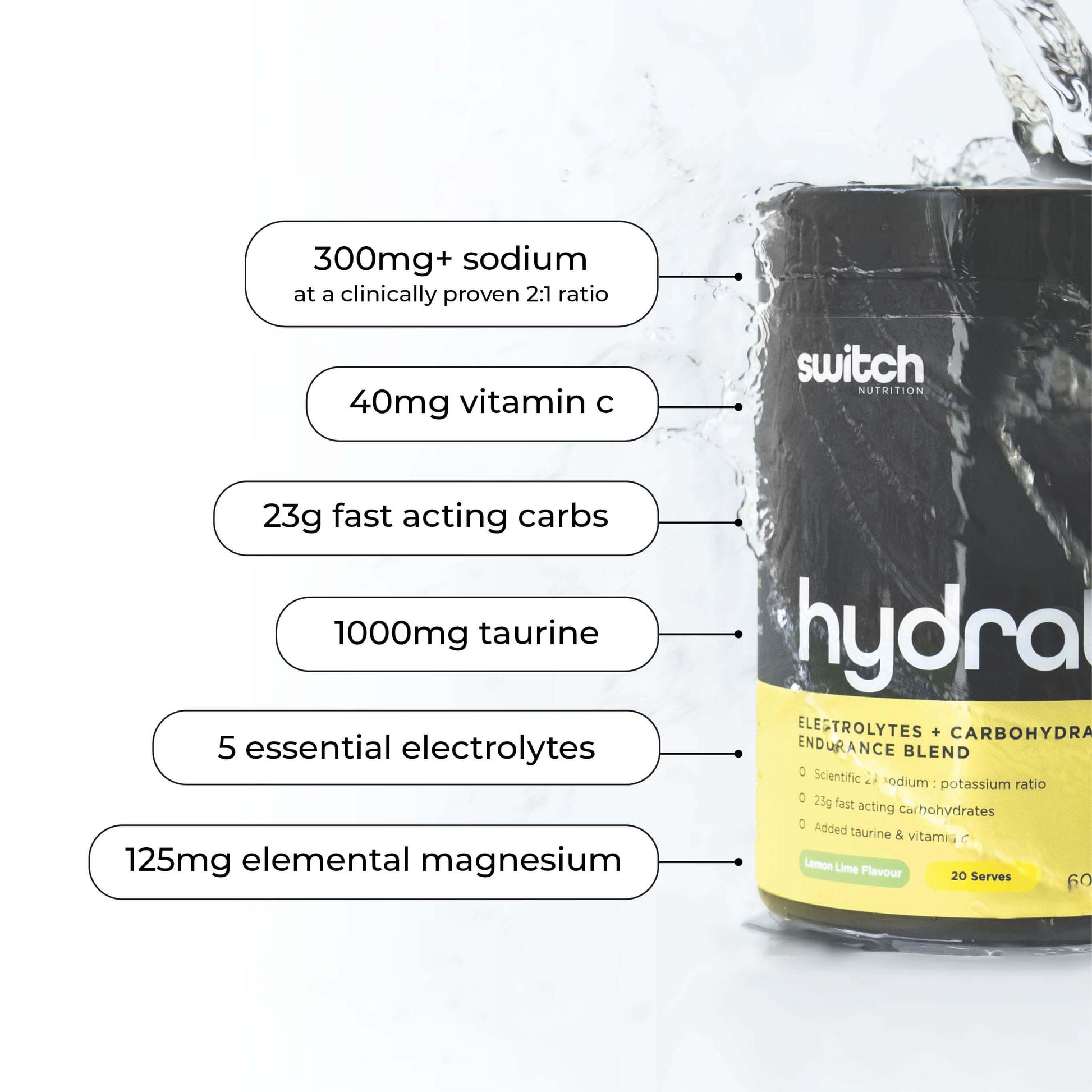 Product advertisement image featuring 'HYDRATE+' from Switch Nutrition, with key nutritional information displayed in bullet points against a white marble background. The product container, partially shown on the right, is splashed with water, emphasising hydration. The bullet points detail the supplement's ingredients: over 300mg of sodium in a 2:1 ratio, 40mg of vitamin C, 23g of fast-acting carbohydrates, 1000mg of taurine, 5 essential electrolytes, and 125mg of elemental magnesium.