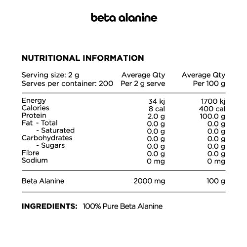 Beta Alanine