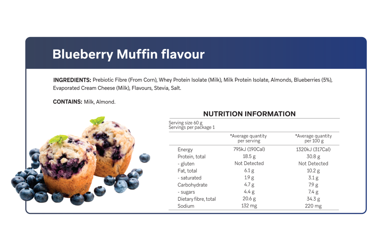 Blueberry Muffin