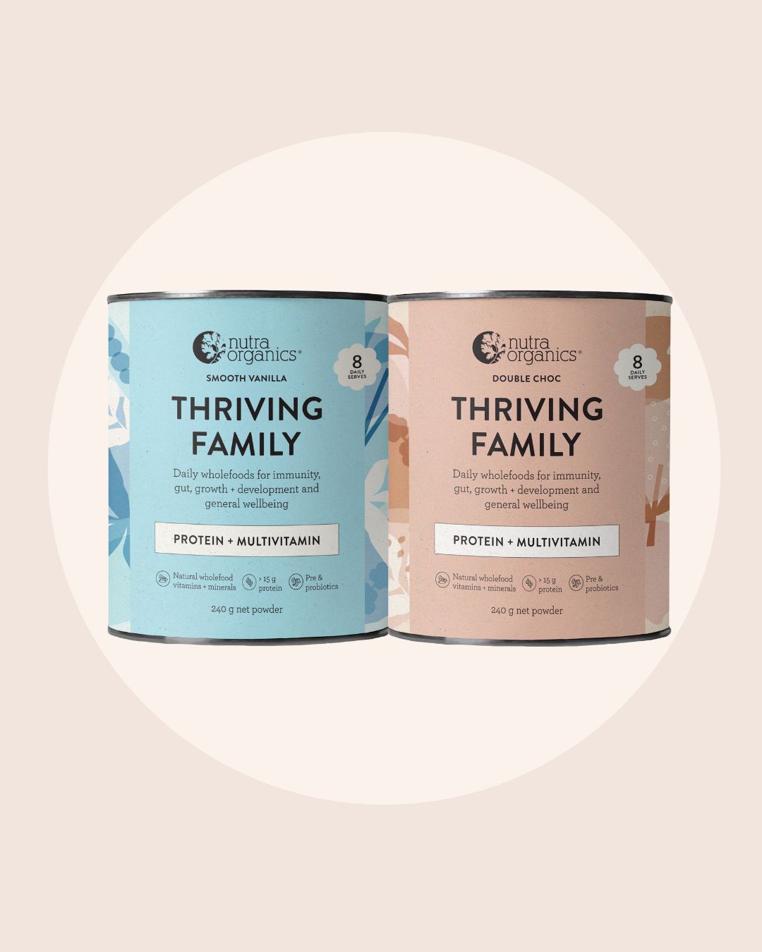 Mini Thriving Family Bundle