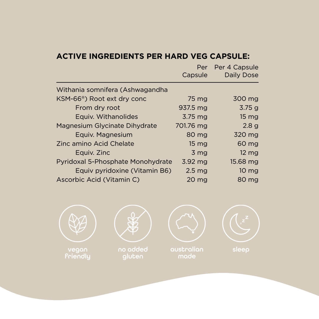 A nutritional label lists the active ingredients per hard veg capsule for a supplement. It includes Ashwagandha, Magnesium, Zinc, Vitamin B6, and Vitamin C with amounts per capsule and per daily dose. Icons denote it as vegan, gluten-free, Australian made, and with an open label.