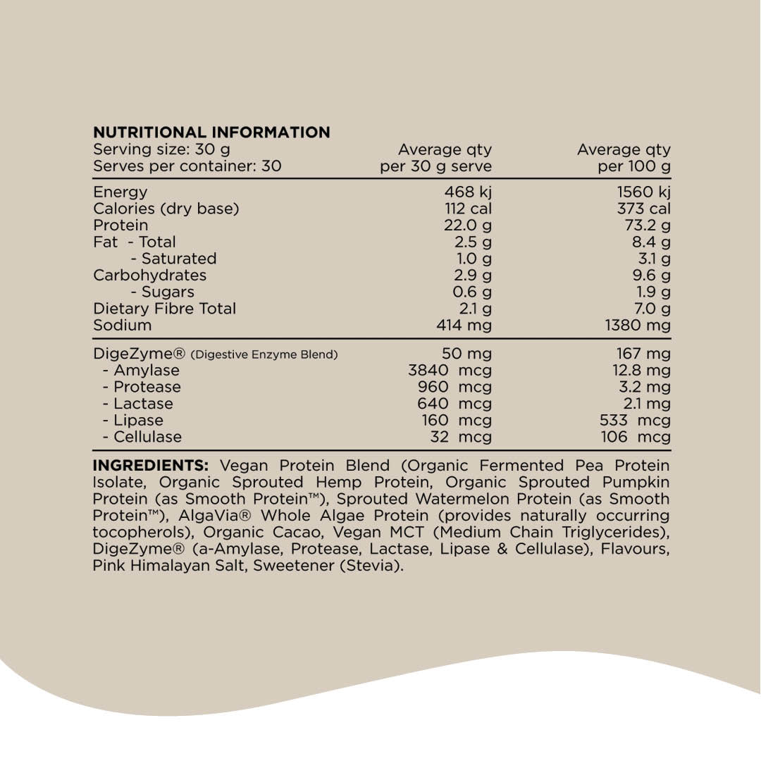 Nutrition Information panel for Protein Switch Plant Protein by Switch Nutrition. 30 Serve container.