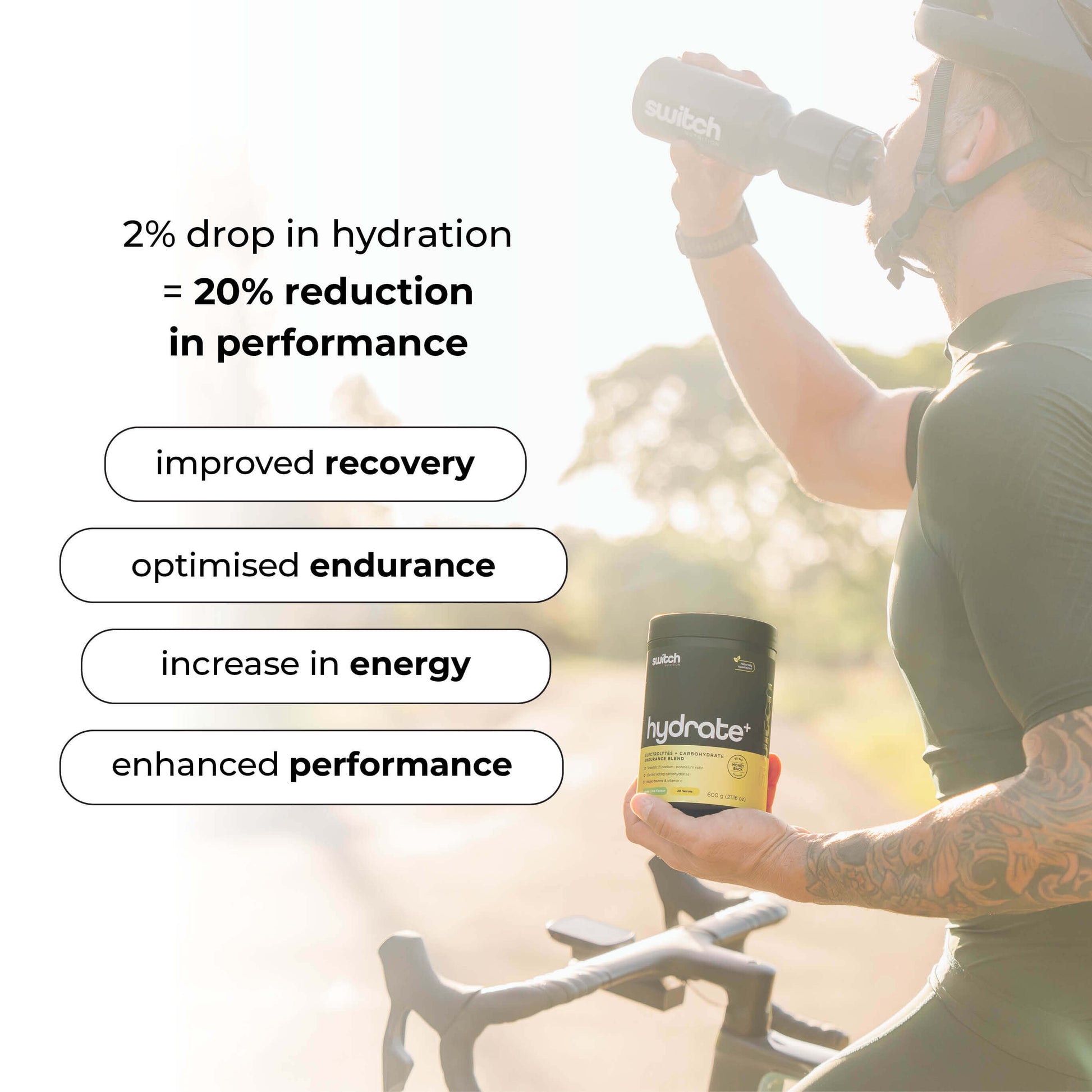 Promotional image of a cyclist drinking from a water bottle with 'HYDRATE+' by Switch Nutrition next to them. The image foregrounds benefits associated with the product: a 2% drop in hydration equals a 20% reduction in performance, suggesting that the product helps maintain hydration levels. 