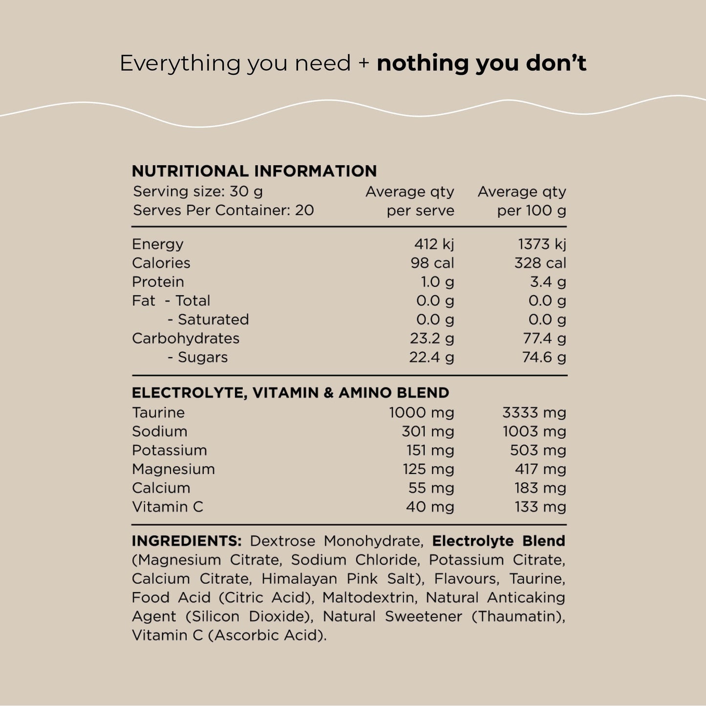 Nutrition Information panel for Hydrate+ hydration and carbohydate formula. It highlights it is everything you need + nothing you don't.